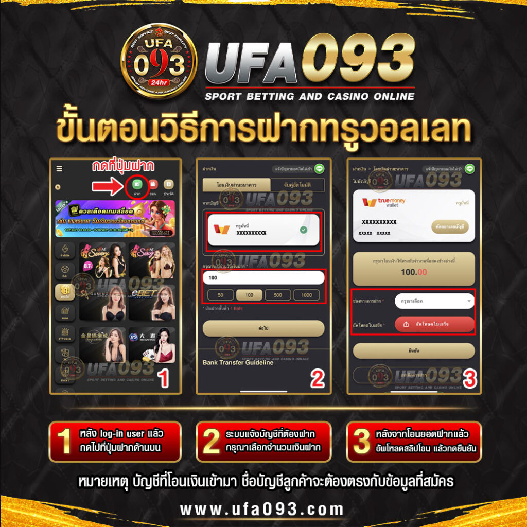 093-ขั้นตอนการฝากทรูวอลเลท